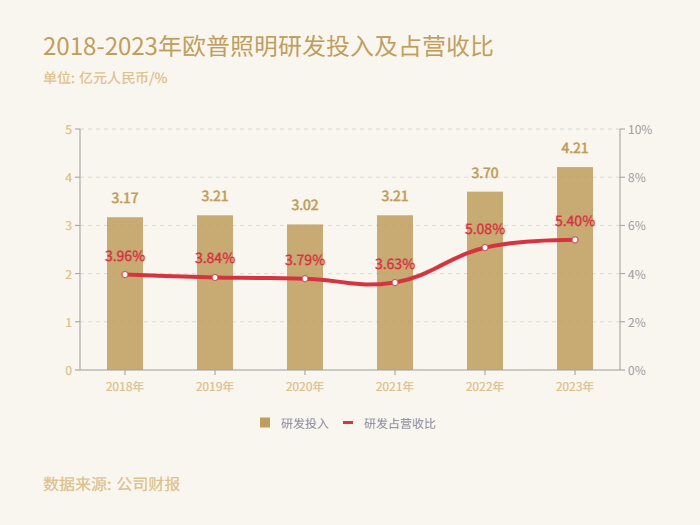 BCK体育(中国)官方网站